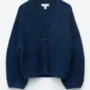 Chunky Rib-Knit Cardigan