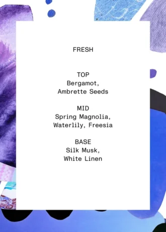 Nine Notes Nine Notes Body Mist 