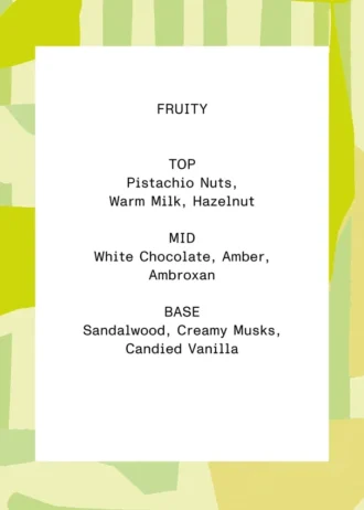 Perfect Pistachio Perfect Pistachio Body Mist 