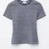 Slim Fit Jersey T-Shirt